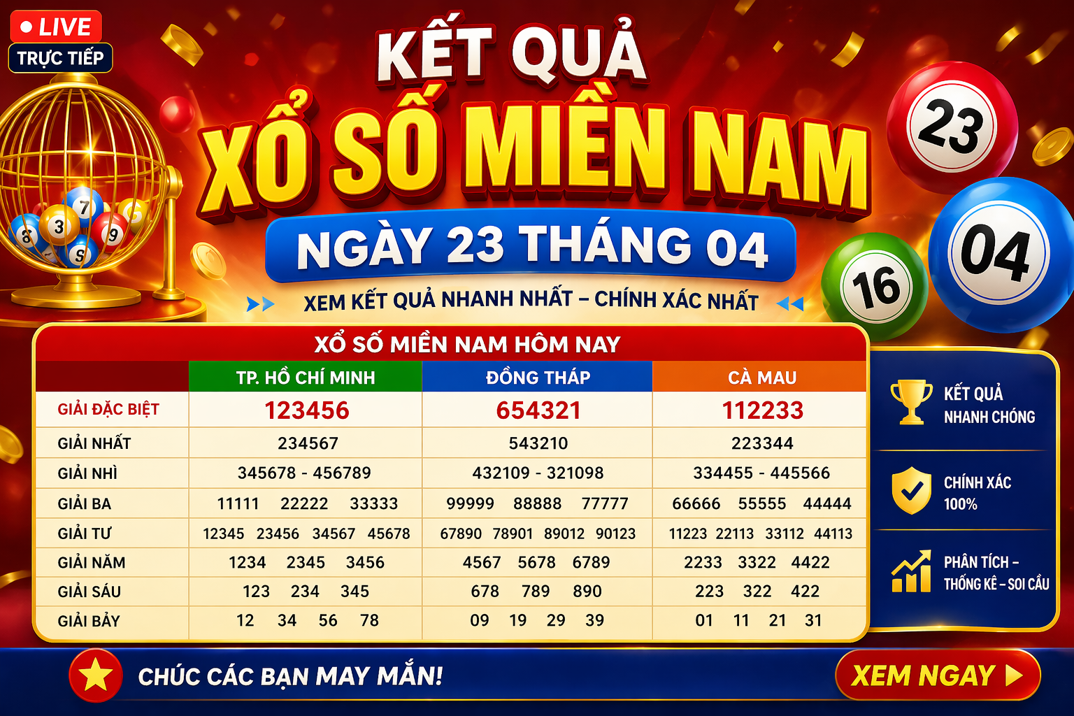 xổ số miền nam ngày 23 tháng 04